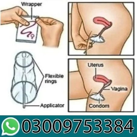 Condoms For Women In Pakistan